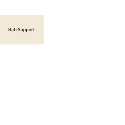 Bâti support KLIC